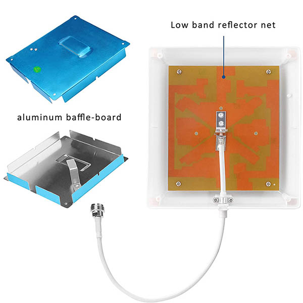 Wireless Flat Antenna 50km Directional Satellite Antena 16dbi 2x2 Mimo Panel Antenna 4g Lte RFID/NFC Antenna 50 Ohm 1710-2700mhz