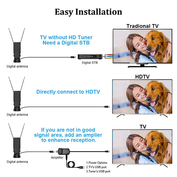 室內調頻 Uhf Vhf 便攜式天線(xiàn)數字伸縮電視天線(xiàn)