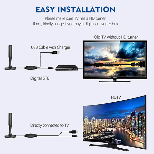 Free Channel TV Antenna HD Portable Indoor Digital Antenna TV for USB TV Tuner / DVB-T2 Television / DAB Radio