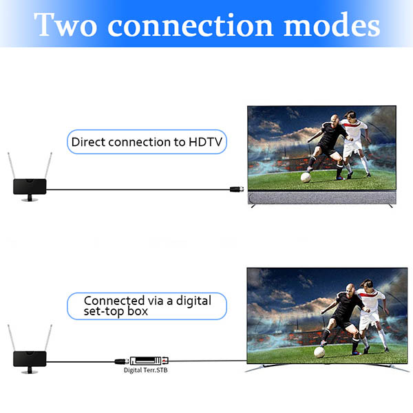 易放置 電視自由頻道調諧器最小 HDTV 天線(xiàn)